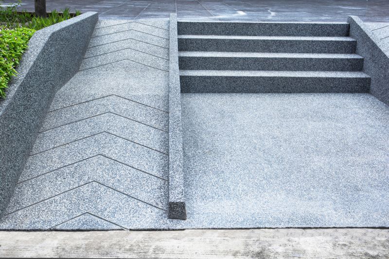 Steps and Ramps